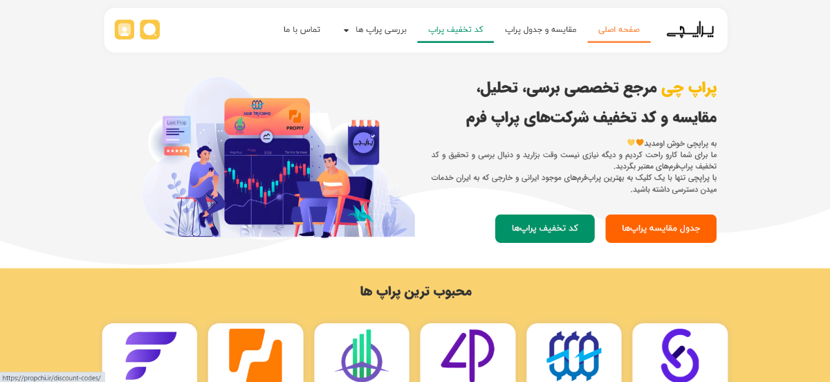 پراپ پلاس پراپچی