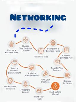 به همين سادگي…