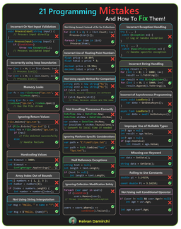 اشتباهات رایج برنامه نویسی و پیشنهاداتی برای حل آنها