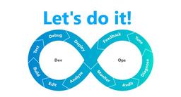 CI/CD - قسمت 4 - پیاده سازی