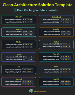 سولوشن های آماده با اصول کلین کد
