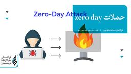 حملات zero day