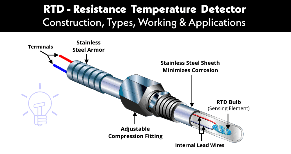 حسگر دمای مقاومتی