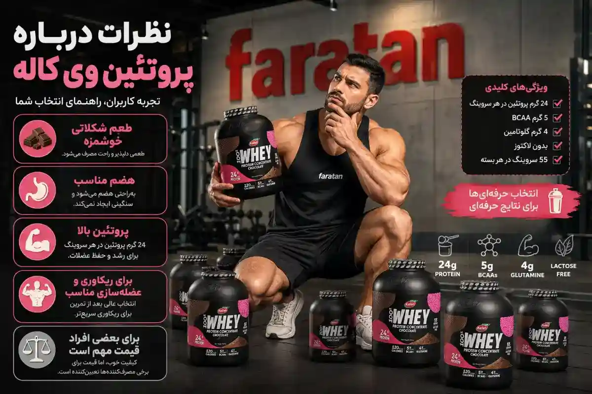 نظرات درباره پروتئین وی کاله-فراتن