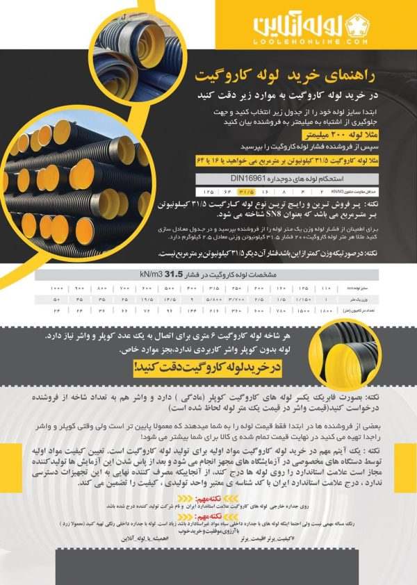 بهترین سایز لوله کاروگیت کدام است؟ نکاتی برای انتخاب قطر و ابعاد