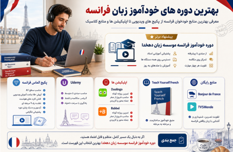 بهترین دوره های خودآموز زبان فرانسه
