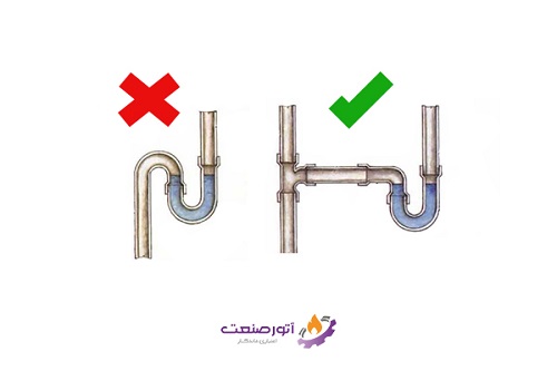 لوله کشی مناسب در ساختمان برای پمپاژ آب