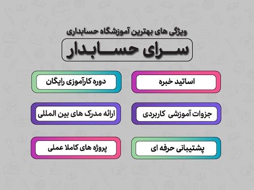 ویژگی بهترین آموزشگاه حسابداری در اصفهان