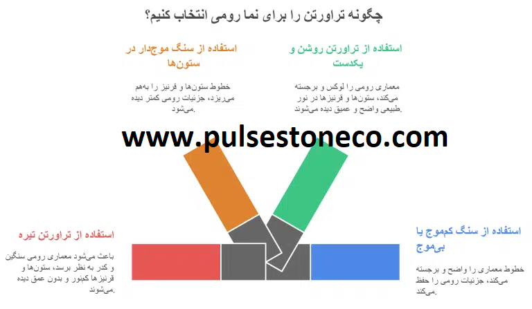 نمای لوکس با بودجه اقتصادی | بهترین سنگ نمای ساختمانی با نازلترین قیمت در پالس استون