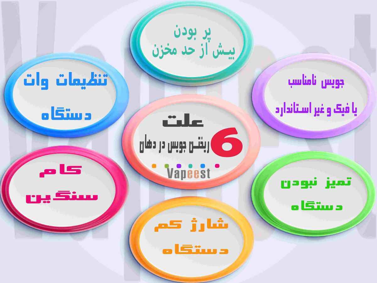 دلایل ریختن جویس ویپ در دهان