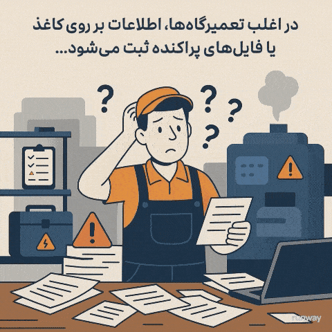 نرم افزار تعمیرات آنلاین مفیکس
