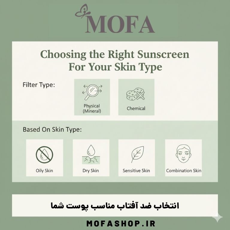 انتخاب ضد آفتاب مناسب پوست شما