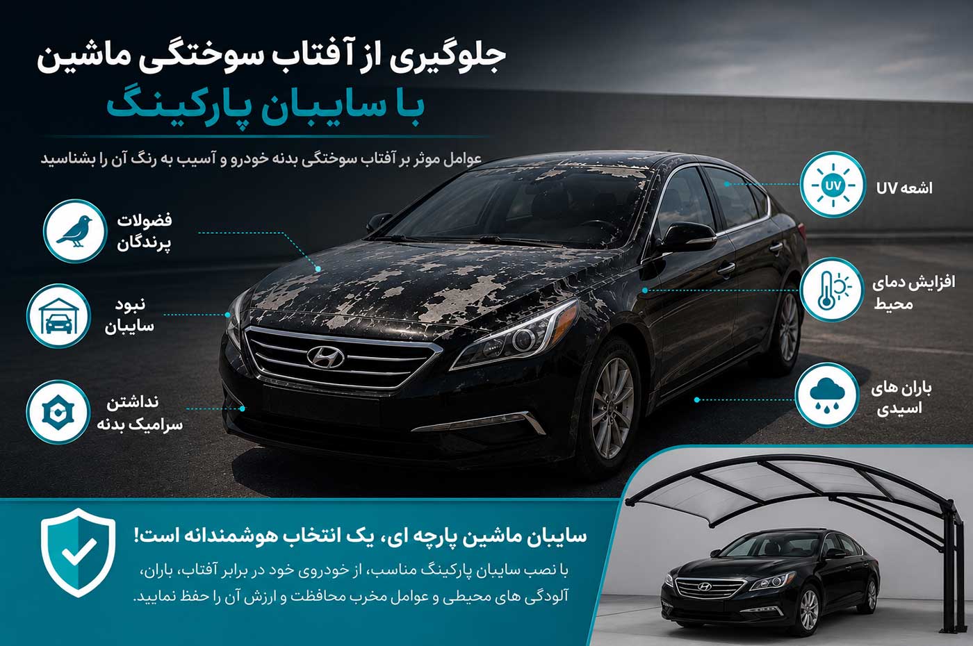 جلوگیری از آفتاب سوختگی ماشین با سایبان پارکینگ