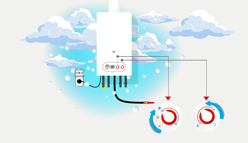 آموزش فعال سازی حالت زمستانی پکیج دیواری و روشن کردن رادیاتور پکیج