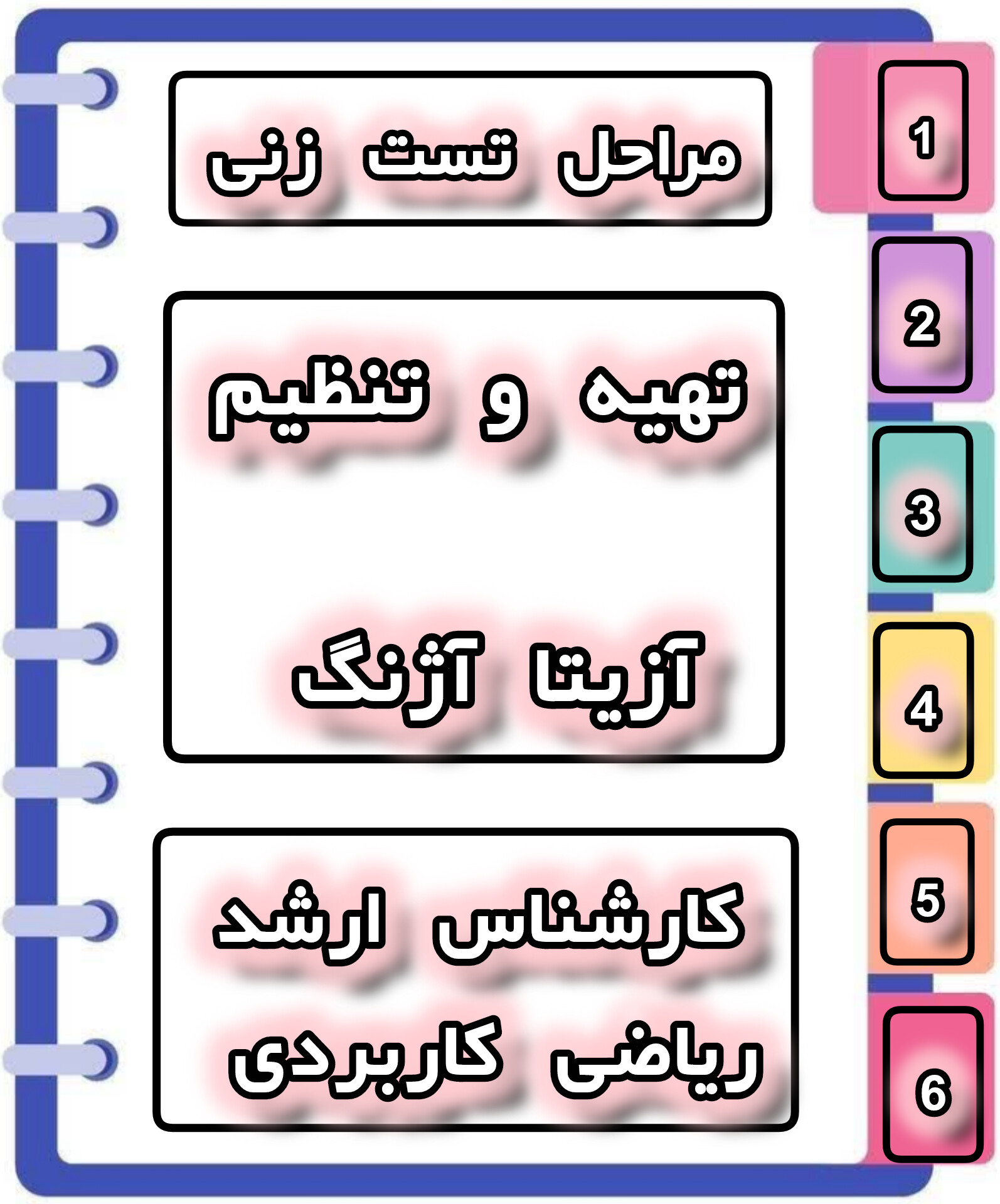 ✍ مراحل تست زنی