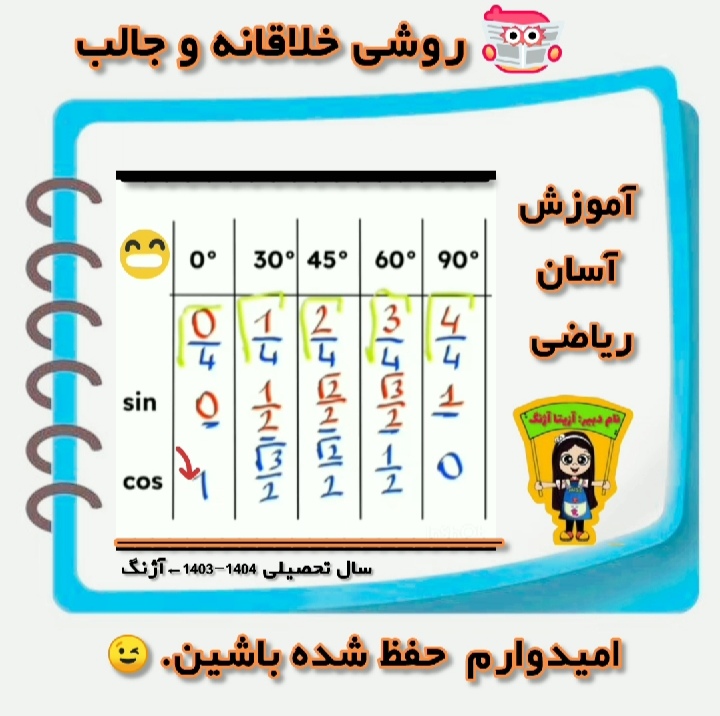 💠روشی جالب و خلاقانه