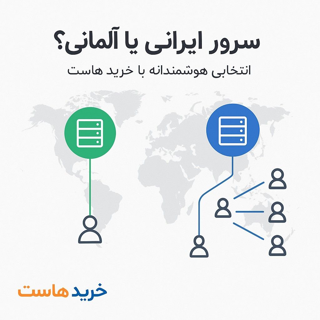  سرور ایرانی یا آلمانی؟ کدام گزینه انتخاب بهتری است؟ - سایت خرید هاست