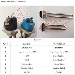 مقایسه المنت فلنج دار و المنت لوله‌ ای: کدام یک مناسب‌تر است؟