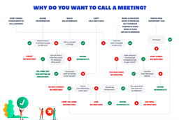 سه فریم‌ورک برای جلسات بهتر