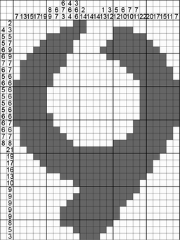 حل پازل Nonogram با Python