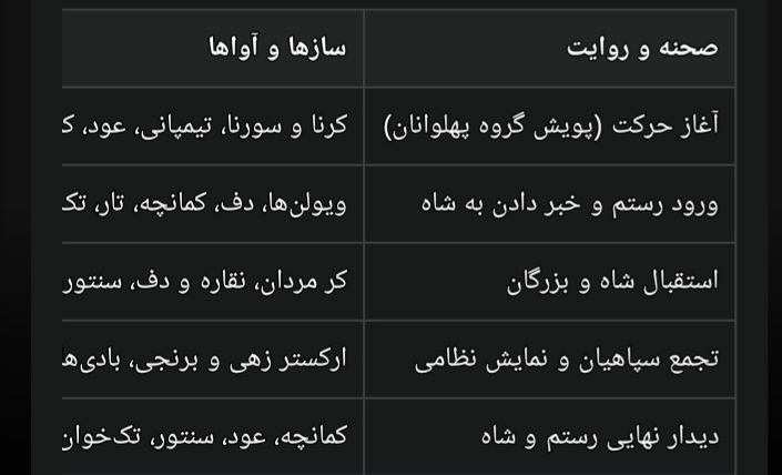 برگرفته از کتاب خاطرات موزیکال شاهنامه موزیکال