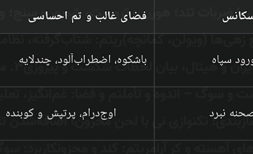 برگرفته از کتاب خاطرات شاهنامه موزیکال نوشته کاوه کاشفی