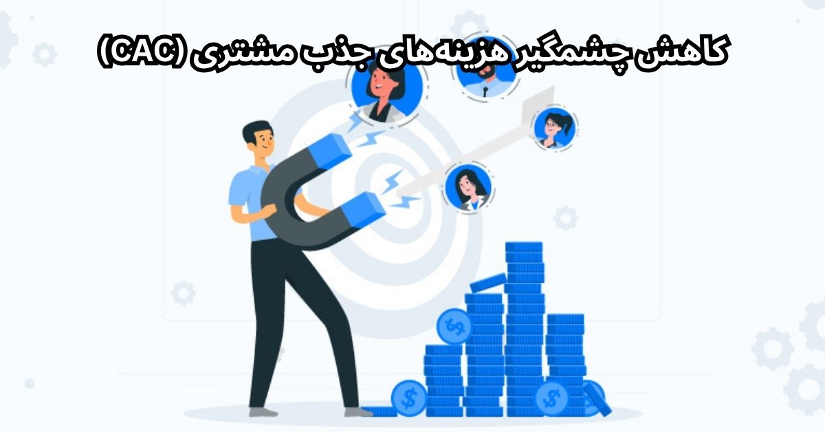 کاهش چشمگیر هزینههای جذب مشتری (CAC)