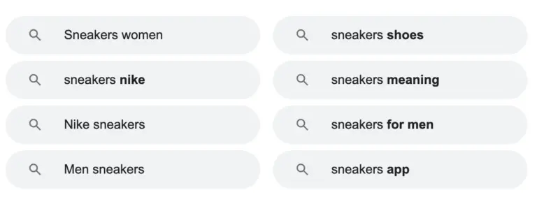 Source image: ahrefs