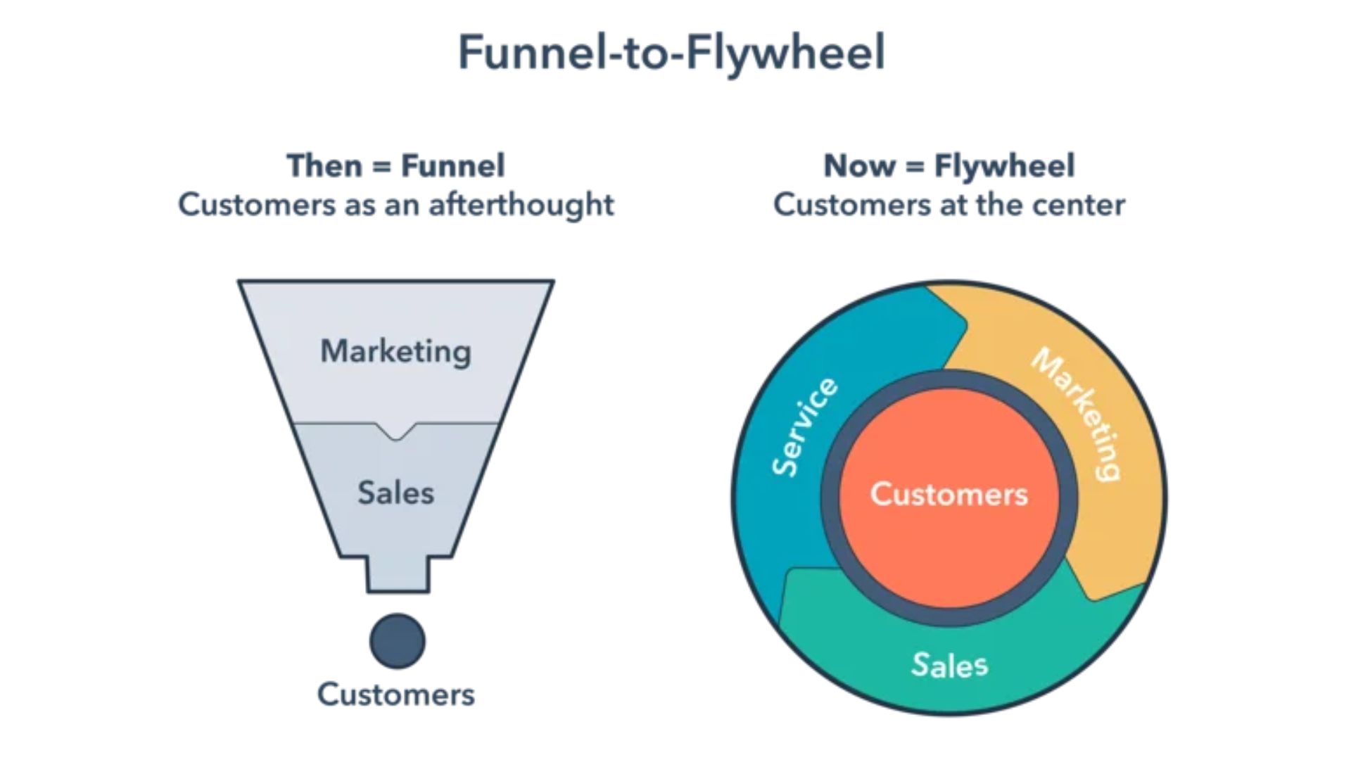 Image source: lorealparisusa