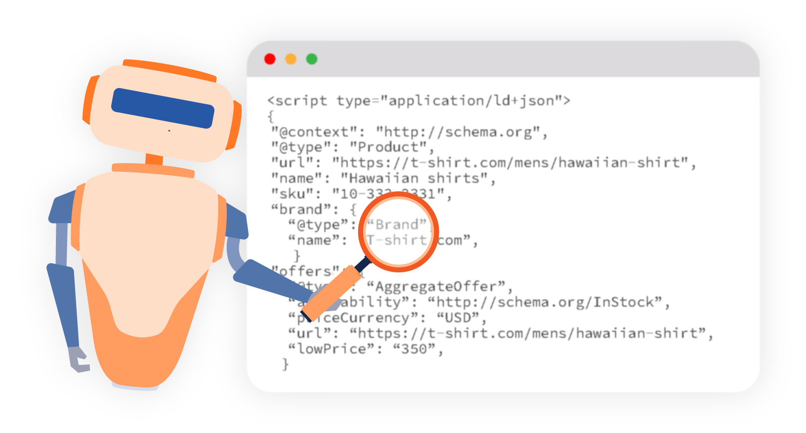 Photo source: search engine journal