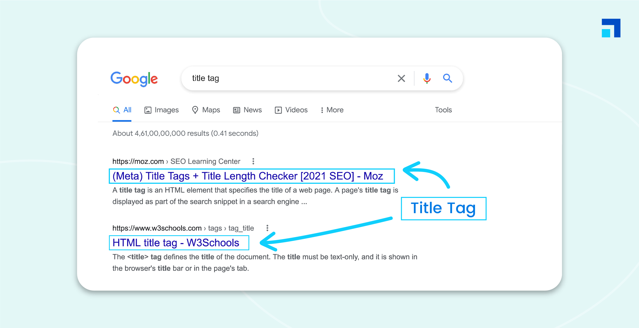 Photo source: scalenut