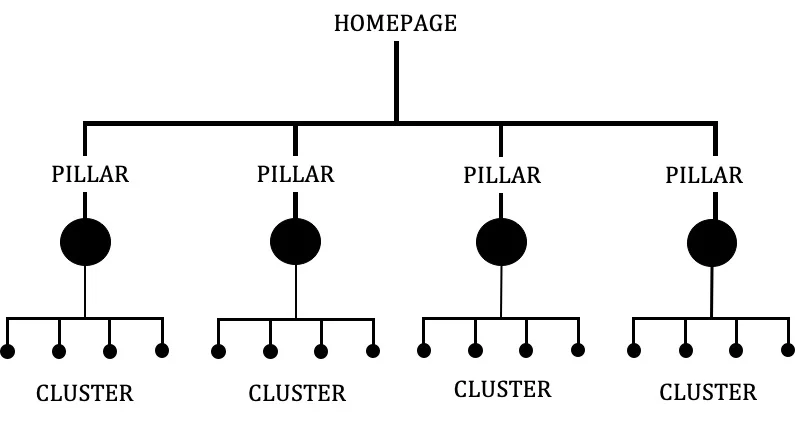 Photo source: convertize