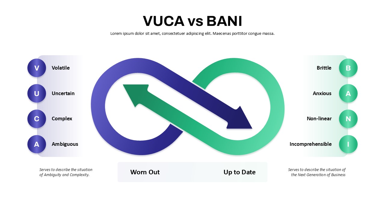VOCA & BANI