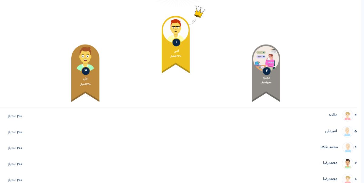 جدول رده بندی