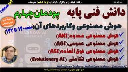 انواع هوش مصنوعی (Artificial Intelligence)