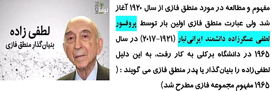 دکتر لطفی عسکرزاده، دانشمند ایرانیتبار