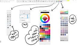 شروع نقاشی دیجیتال با  SketchBook