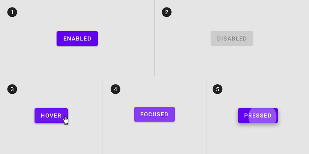 Contained button states