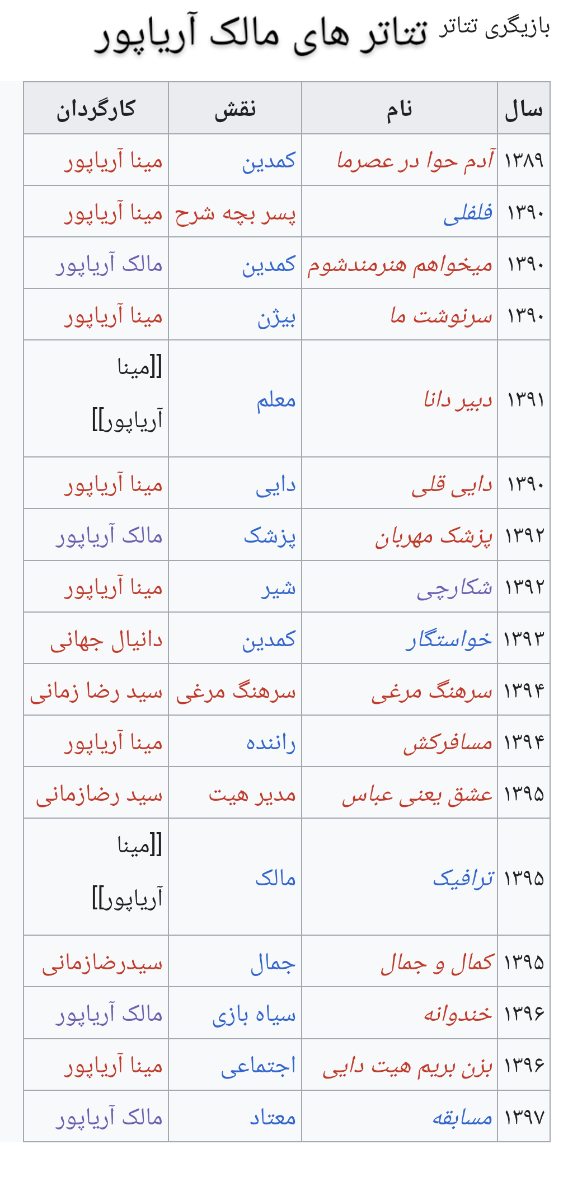 
اسامی  تتاتر های مالک آریاپور