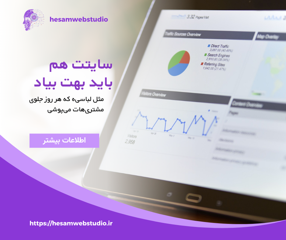 سایتی که برایت کار کند، نه فقط نمایش داده شود | راهنمای راه‌اندازی حضور آنلاین واقعی برای هر کسب‌وکار