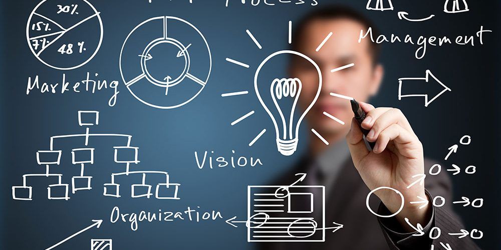 مشاور بازاریابی در یزد