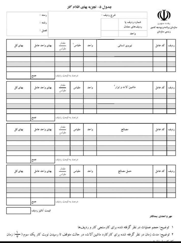 متره و برآورد ساختمان