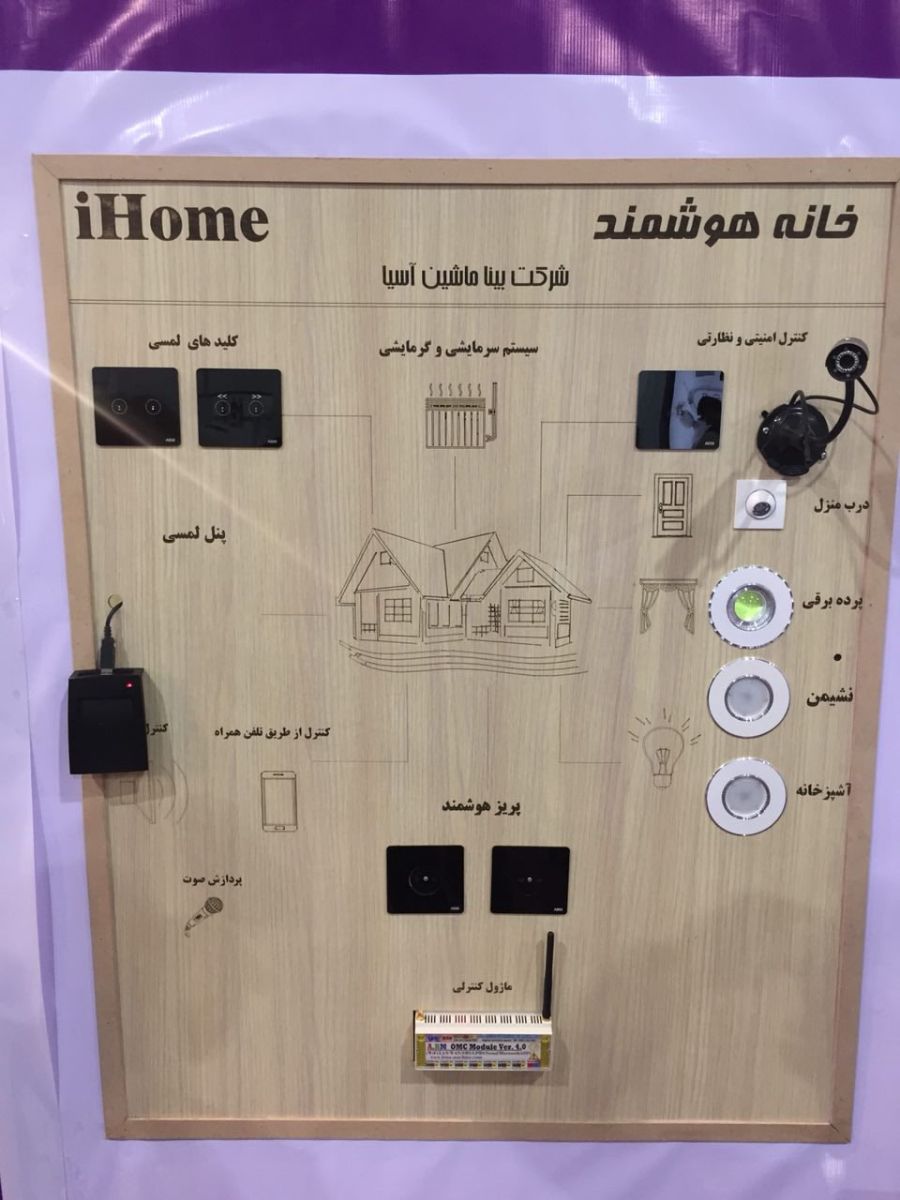 نمونه آزمایشگاهی خانه هوشمند جهت دمو