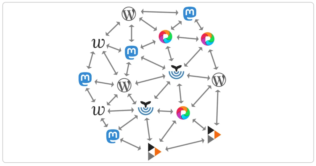 ارتباط بین شبکه ها