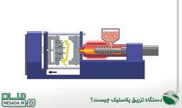 همه چیز درباره دستگاه تزریق پلاستیک