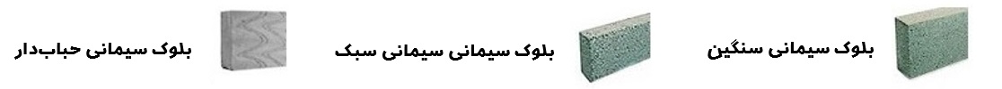 بلوکهای بتنی