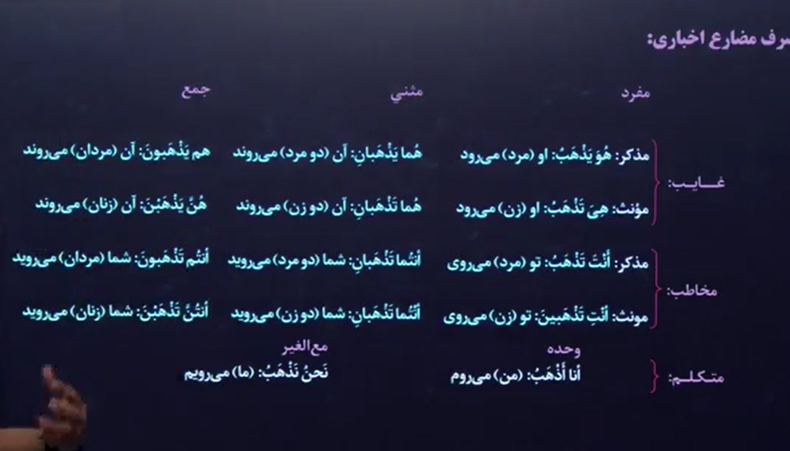 بکگراند لب تاپم...