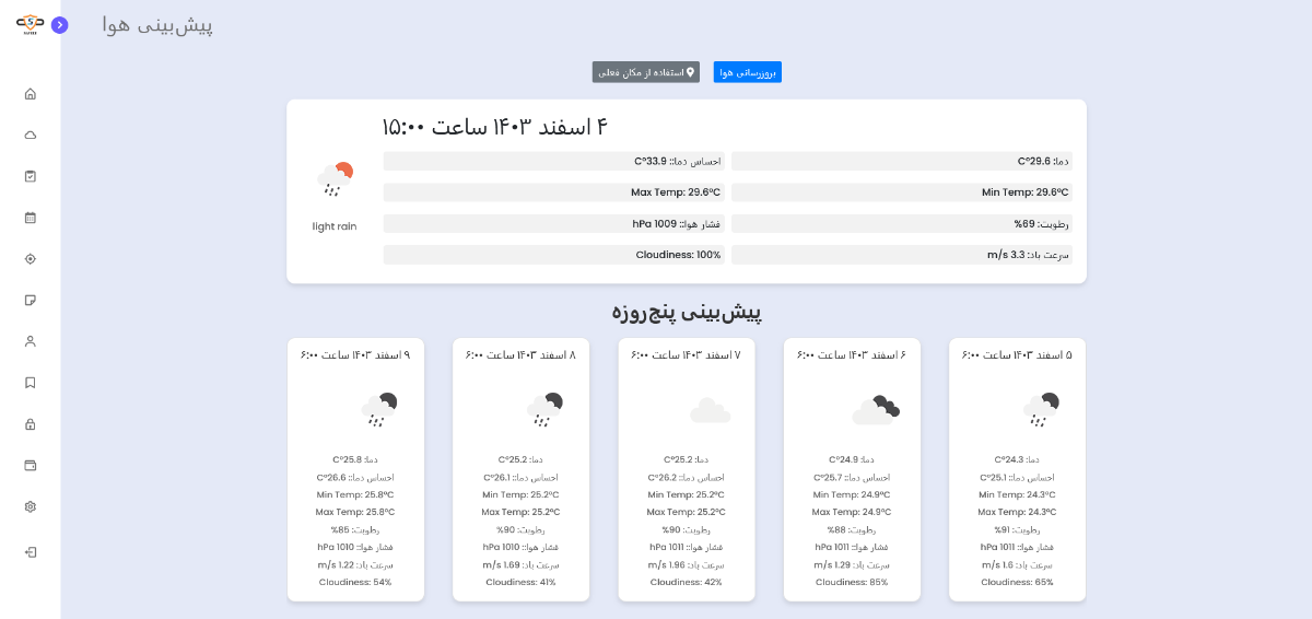 ماژول پیش بینی آب و هوا در savely
