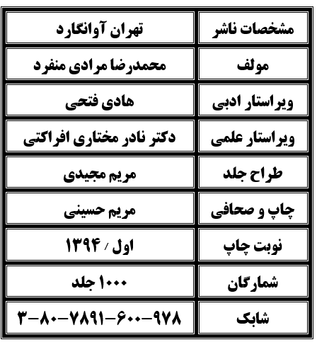 مولف محمدرضا مرادی منفرد