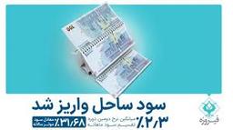 صندوق فیروزه کد معرف PI2ND